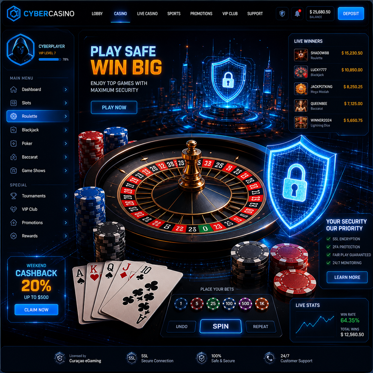 Mostbet Casino – Recenzja i Opinie 2026: Czy To Bezpieczna Platforma dla Polskich Graczy?