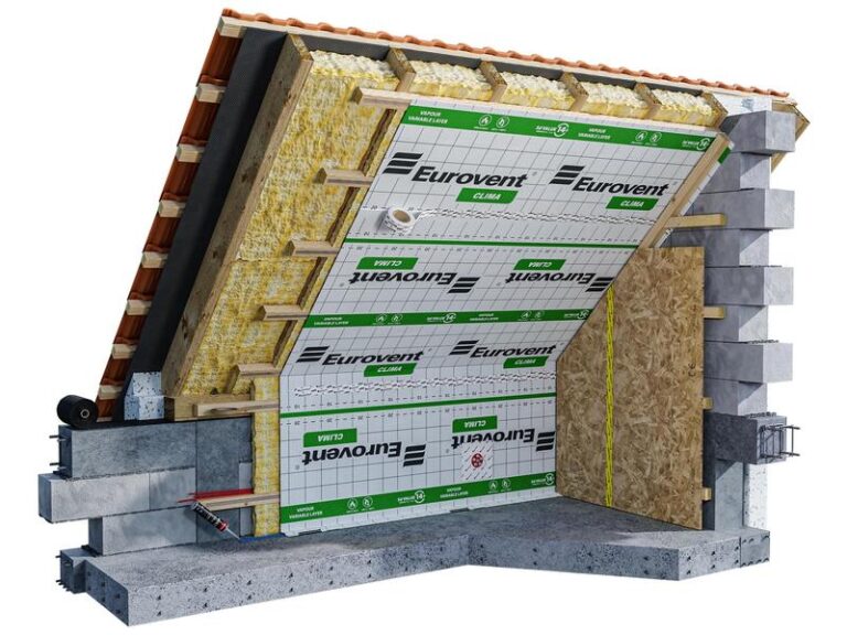 Paroizolacja – Co warto wiedzieć i jak skutecznie działa?