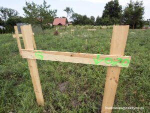 Jak poprawnie tyczyć budynek i wytyczyć fundamenty domu? Poradnik krok po kroku