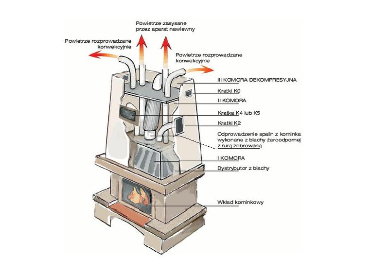 Odkryj, co kryje się za systemem DGP i jak wpływa na Twoje życie